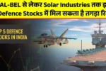 HAL-BEL से लेकर Solar Industries तक इन 5 Defence Stocks में मिल सकता है तगड़ा रिटर्न