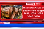 Hindustan Copper Share Price Target 2026, 2030, 2035, 2040, 2050