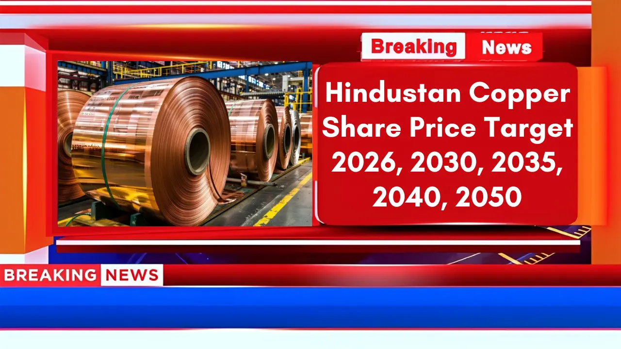 Hindustan Copper Share Price Target 2026, 2030, 2035, 2040, 2050