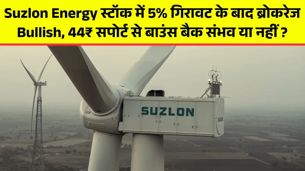 Suzlon Energy