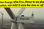 Suzlon Energy