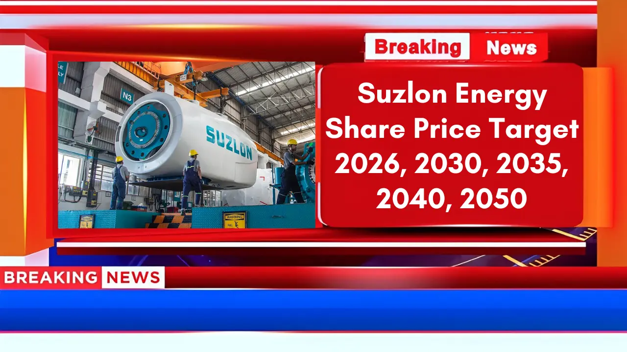 Suzlon Share Price Target 2026, 2030, 2035, 2040, 2050